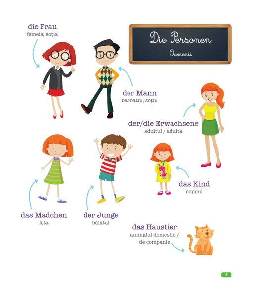 Primul meu dictionar vizual german-roman LAROUSSE Autor(i):